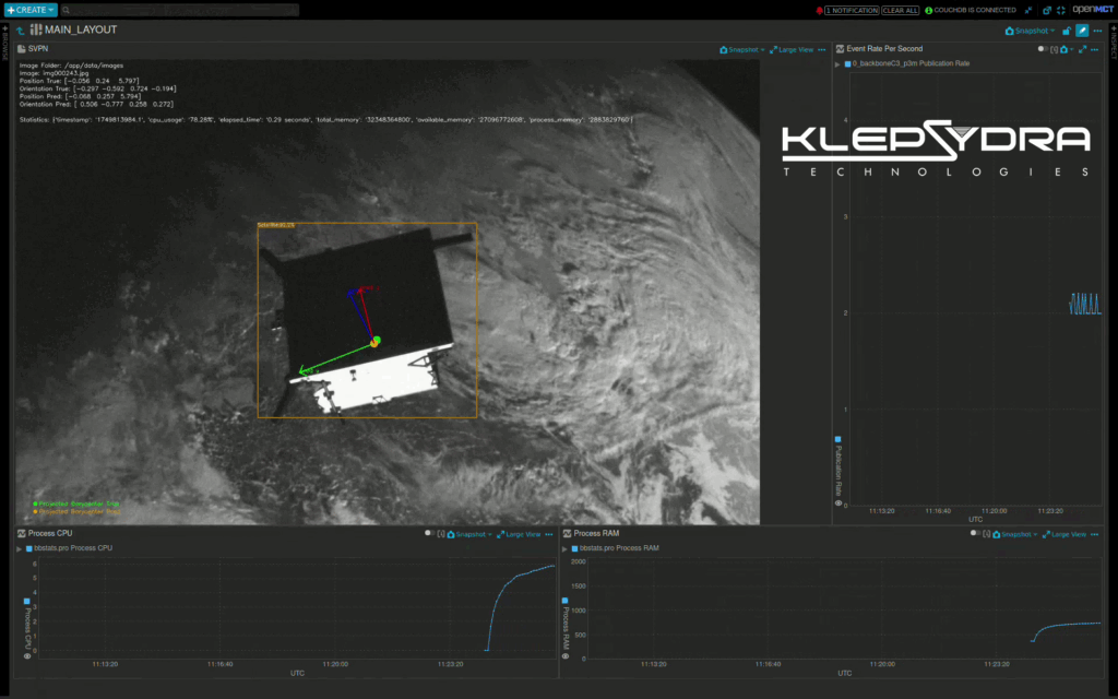 Space Situational Awareness Joint Demo by Airbus Crisa and Klepsydra at the EDHPC 2025